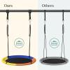 imageSONGMICS 40Inch Saucer Swing for Kids Outdoor 700 lb Load Capacity Tree Swing includes Hanging Kit Blue Orange Yellow and Black UGSW001Y02